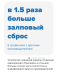 слайд 3716